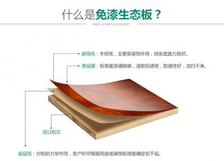 生態(tài)板的結(jié)構(gòu)分析，生態(tài)板里面是什么材質(zhì)？